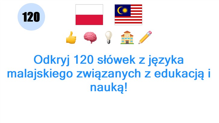 Odkryj 120 słówek z języka malajskiego związanych z edukacją i nauką!